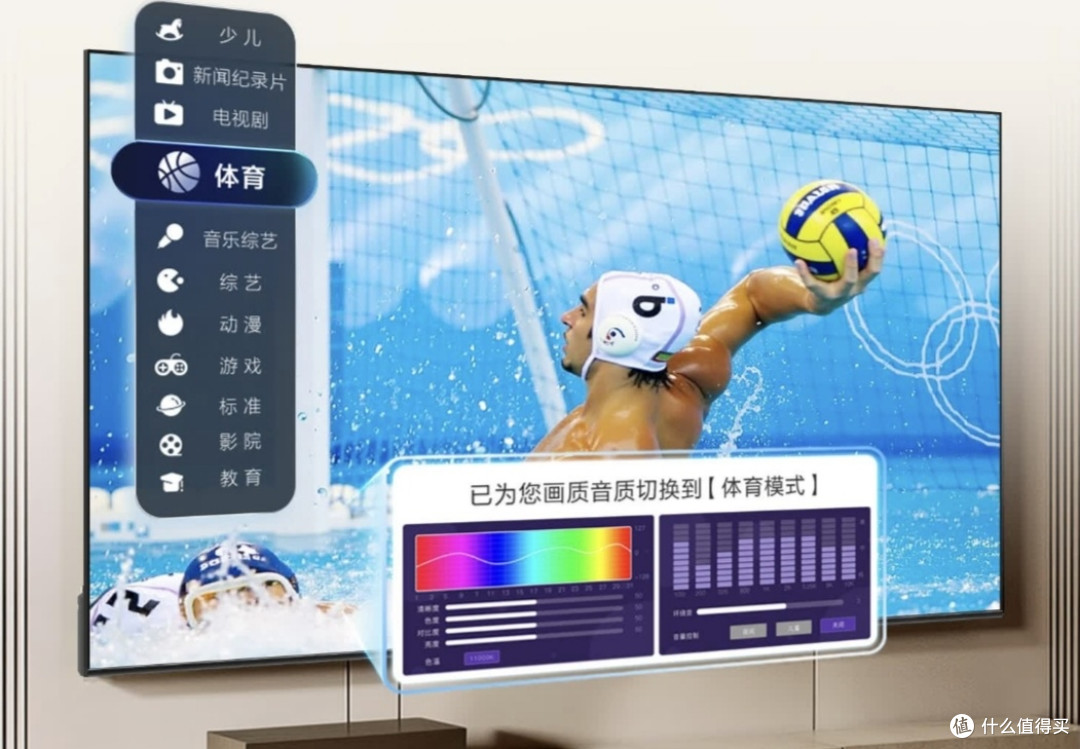 新手必看!海尔电视选购全攻略,闭眼入不踩坑。
