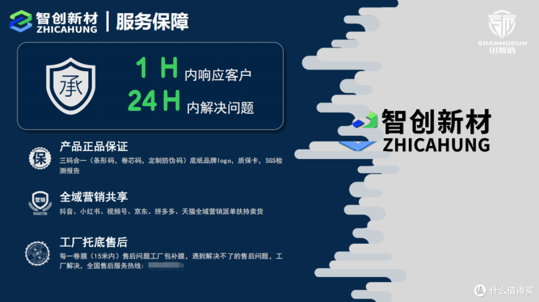 选山姆盾车衣,统一服务售后,15年免费换!开启爱车无忧守护新篇