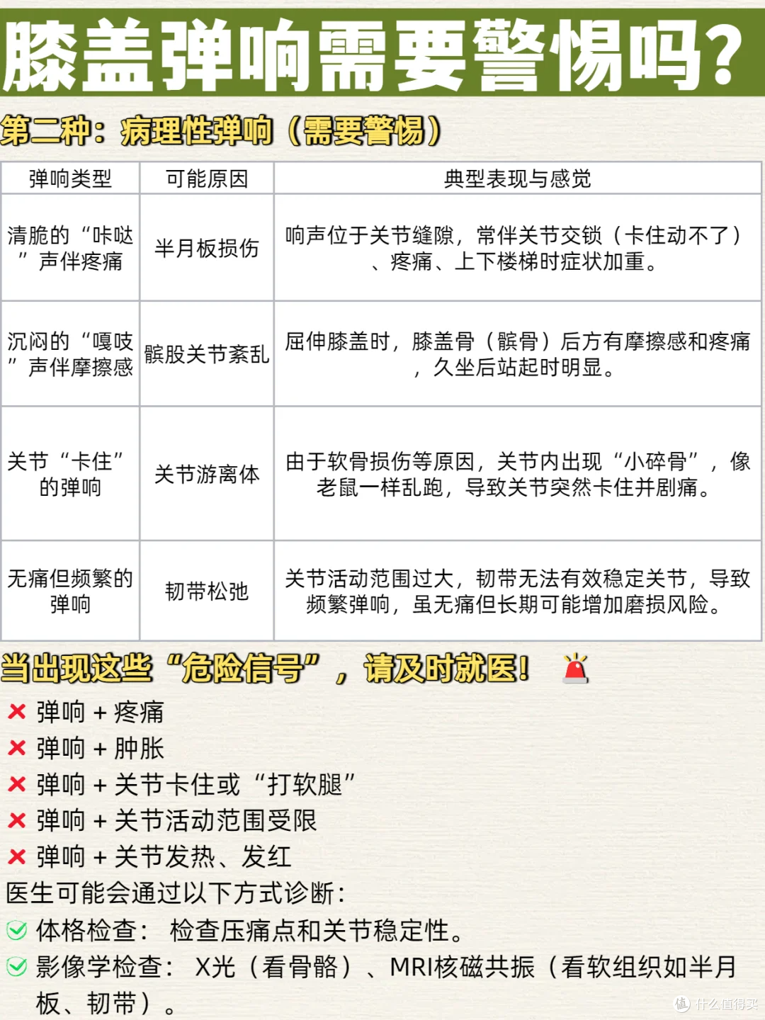 关节 “咔咔响”,分 2 种情况,别瞎担心也别忽视!