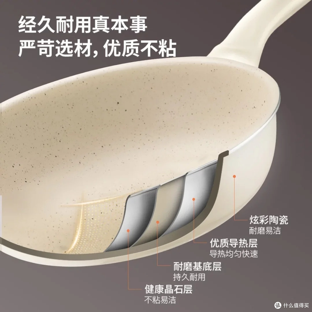 爱仕达陶瓷不粘锅：健康环保之选