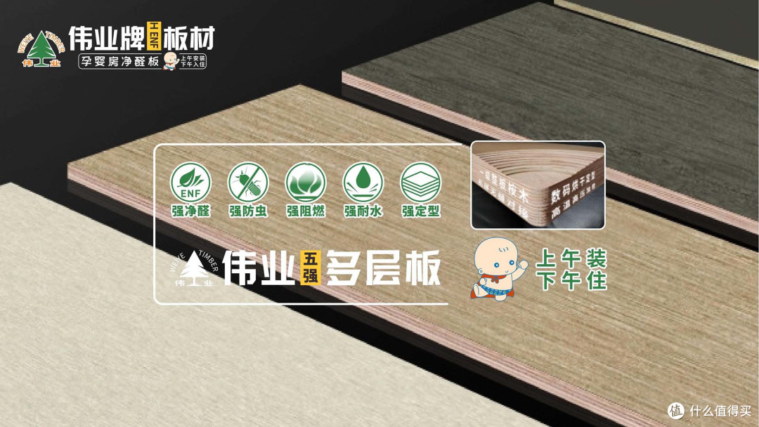 哪些板材品牌受欢迎?2025年板材行业十大受欢迎品牌
