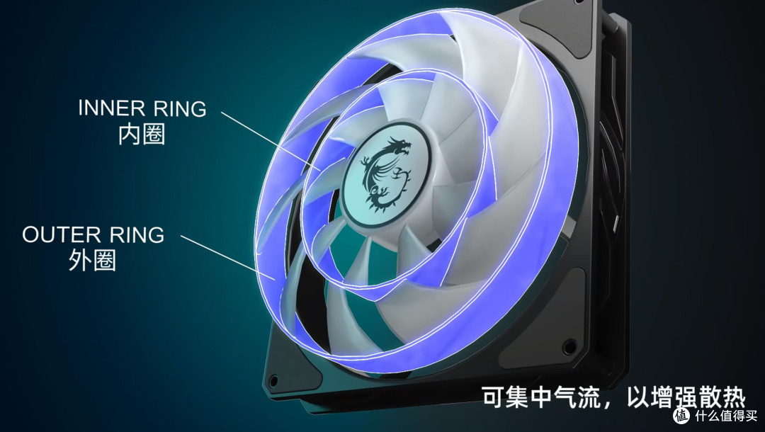 告别硬件内耗!微星海景房机电散,双平台通用还能玩转光污染