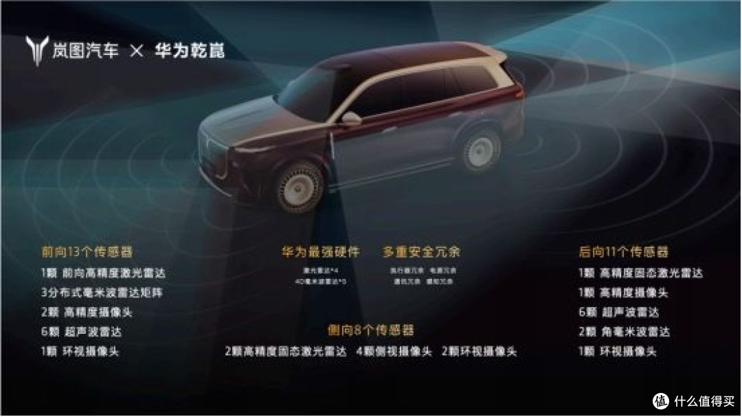 37.99万起售+满配硬核实力 岚图泰山重塑华系旗舰SUV标杆