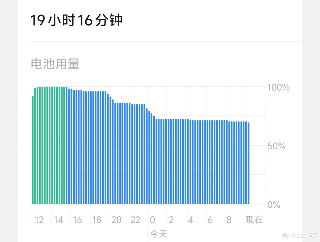 买处理器送手机,它甚至还给一块不抽奖的顶级2K屏!