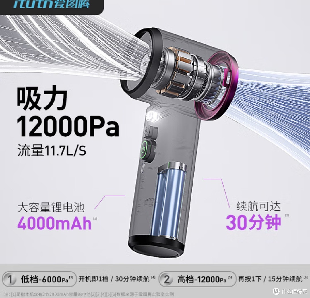 车载清洁神器!爱图腾无线吸尘器让车内卫生一键搞定