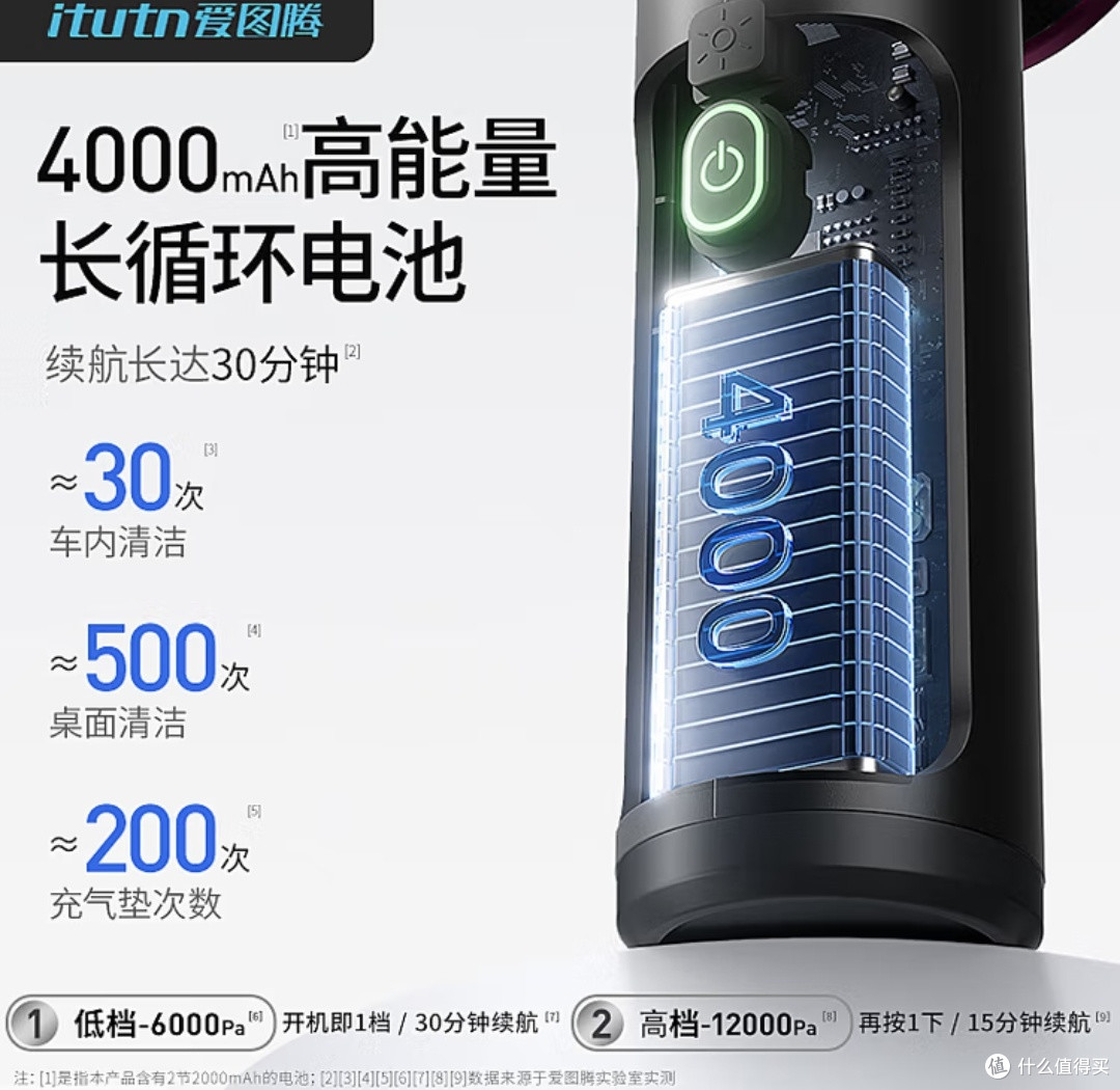 车载清洁神器!爱图腾无线吸尘器让车内卫生一键搞定