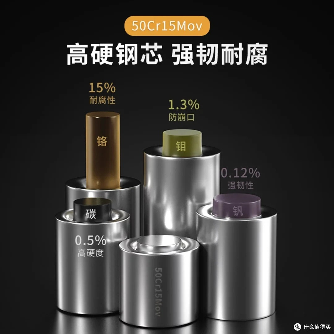 王麻子辰木系列·流云刀具套装评测