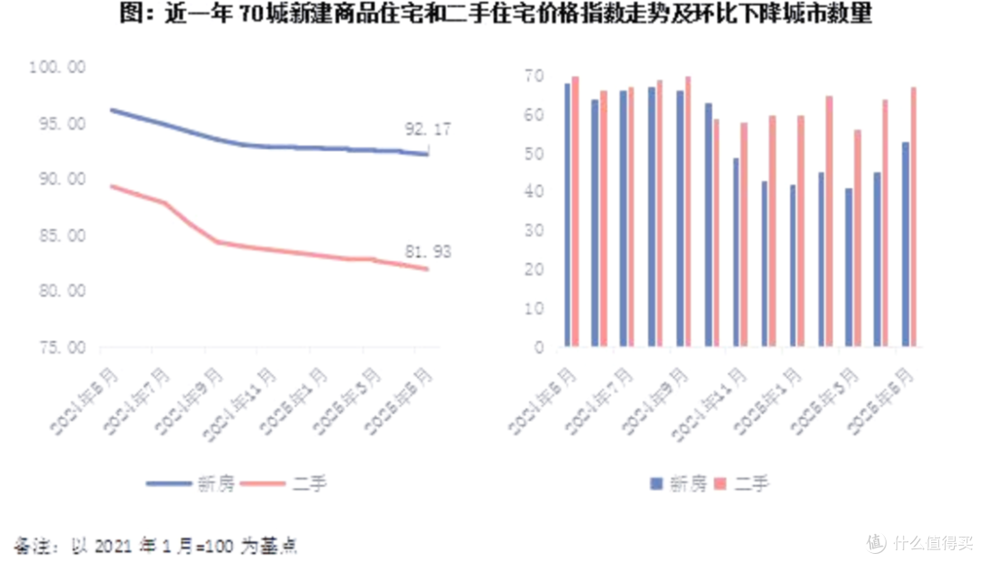 经济复苏了,买房发财的机会又来了!这次千万别错过