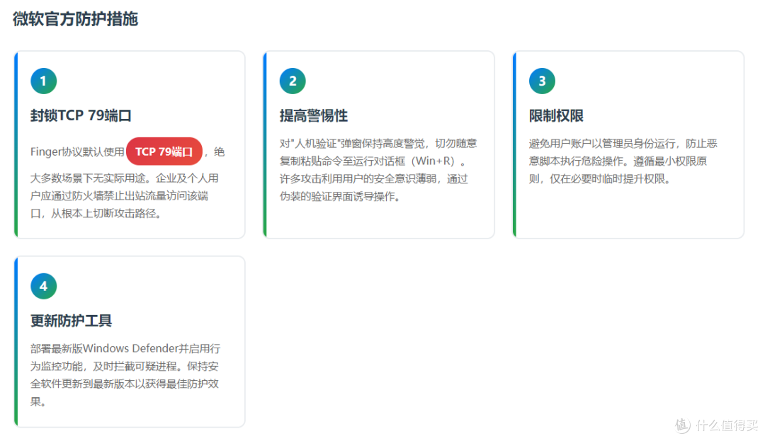 科技资讯:黑客正利用古董级Finger协议入侵Windows电脑