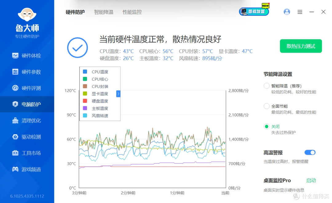 性价比超高!ZALMAN思民阿尔法ALPHA2 A36 360水冷散热器装机实测