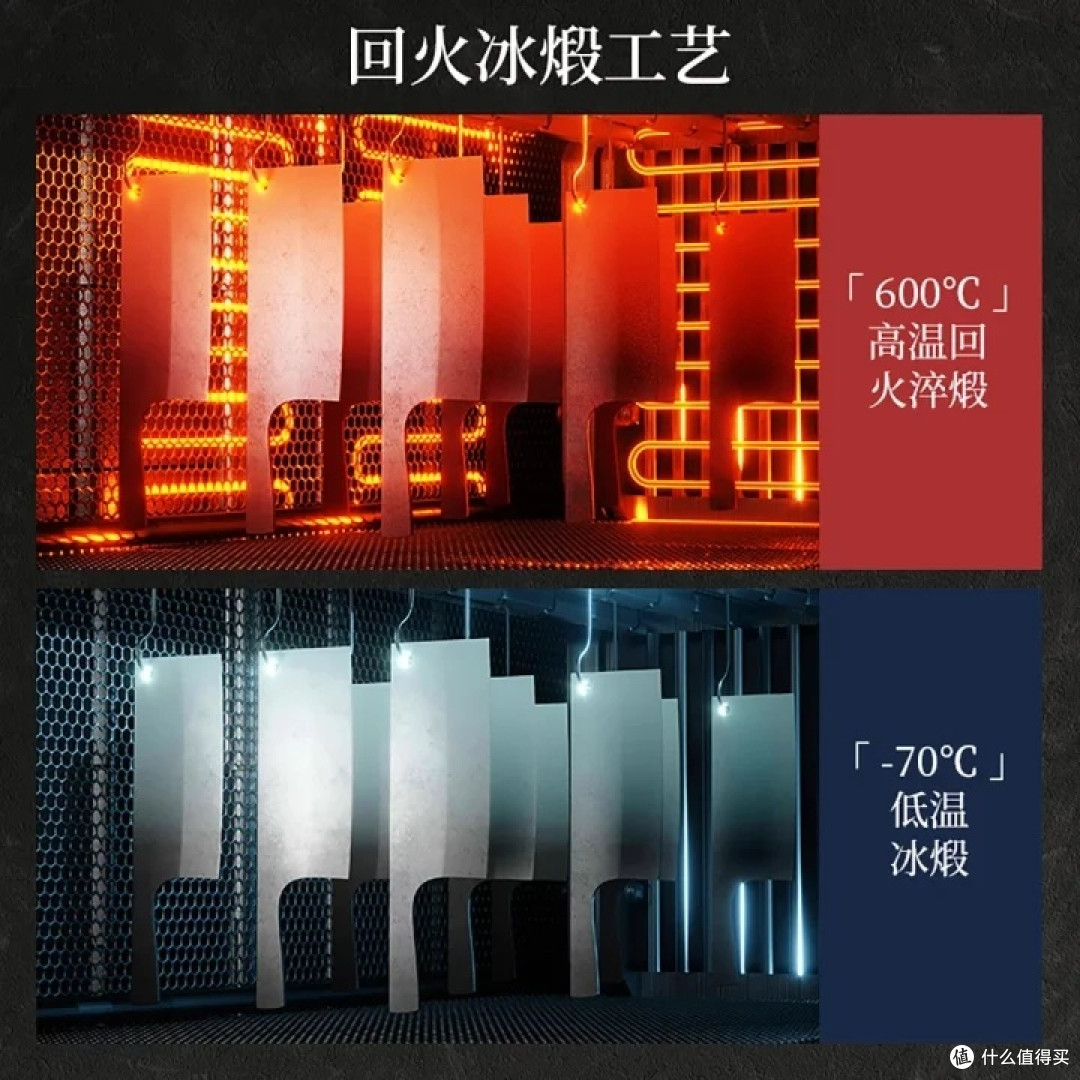 荣事达刀具套装:厨房高效助手