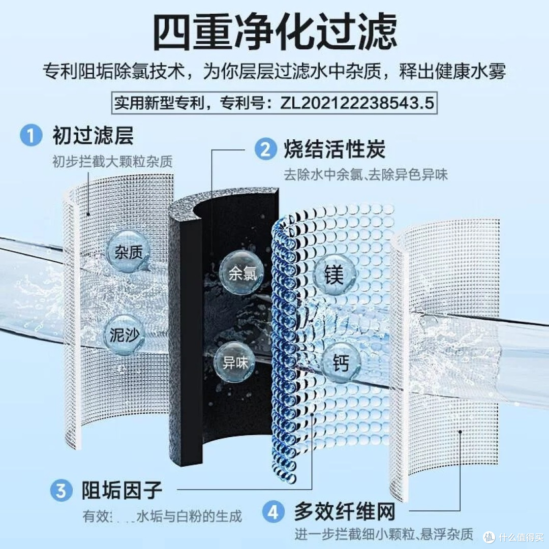 小熊5L加湿器:长效保湿母婴级安全