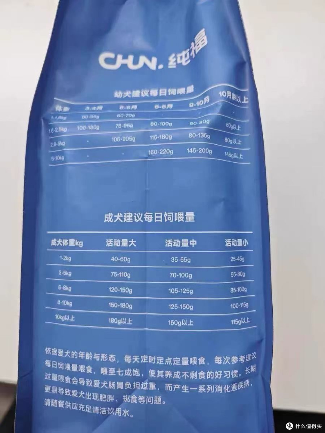 小型犬泪痕拜拜!纯福鸭肉梨犬粮,清热降火还养胃