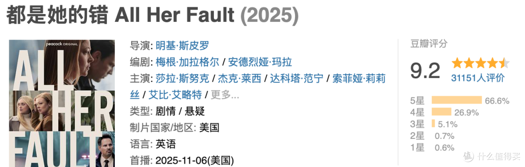 开播9.2分,这部美剧炸出圈了