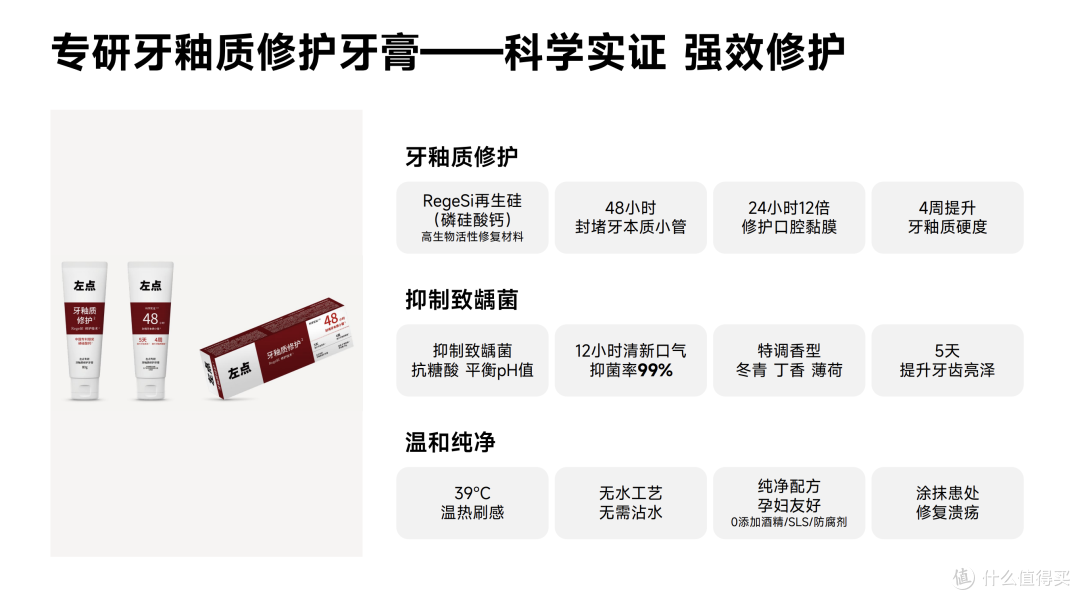 预防型护齿时代来临?左点再生硅牙膏:用科技重新定义日常护齿!