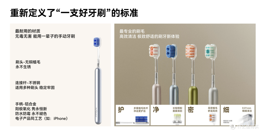 预防型护齿时代来临?左点再生硅牙膏:用科技重新定义日常护齿!