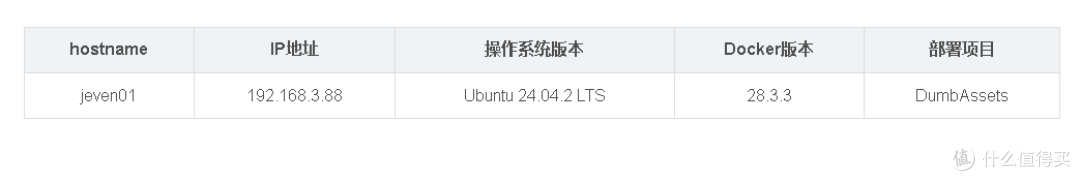 高效运维：DumbAssets固定资产平台的Docker化部署与实践