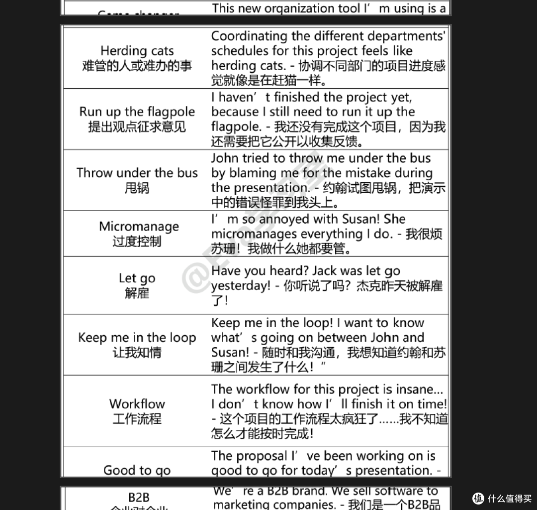 App - 非程序员也能「无脑」编程,AI神器Cursor,才是真正值得买!