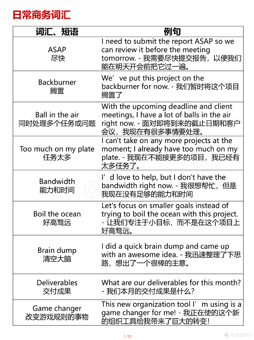 App - 非程序员也能「无脑」编程,AI神器Cursor,才是真正值得买!