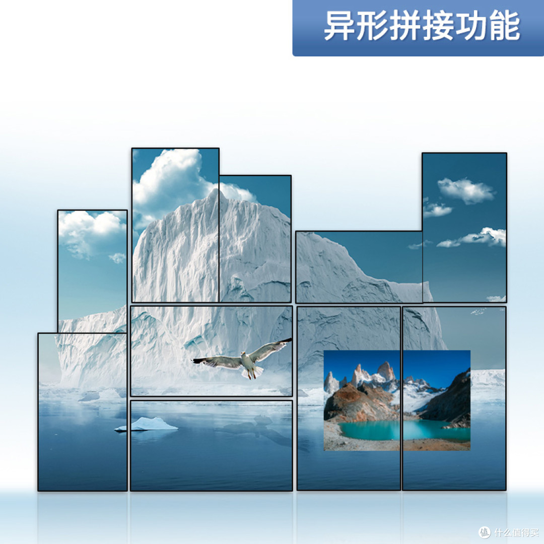 异形拼接处理器