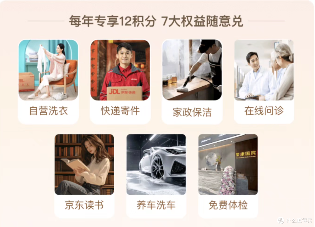 PLUS用户炸了,没消费不让兑权益?京东:养成良好购物习惯再来!