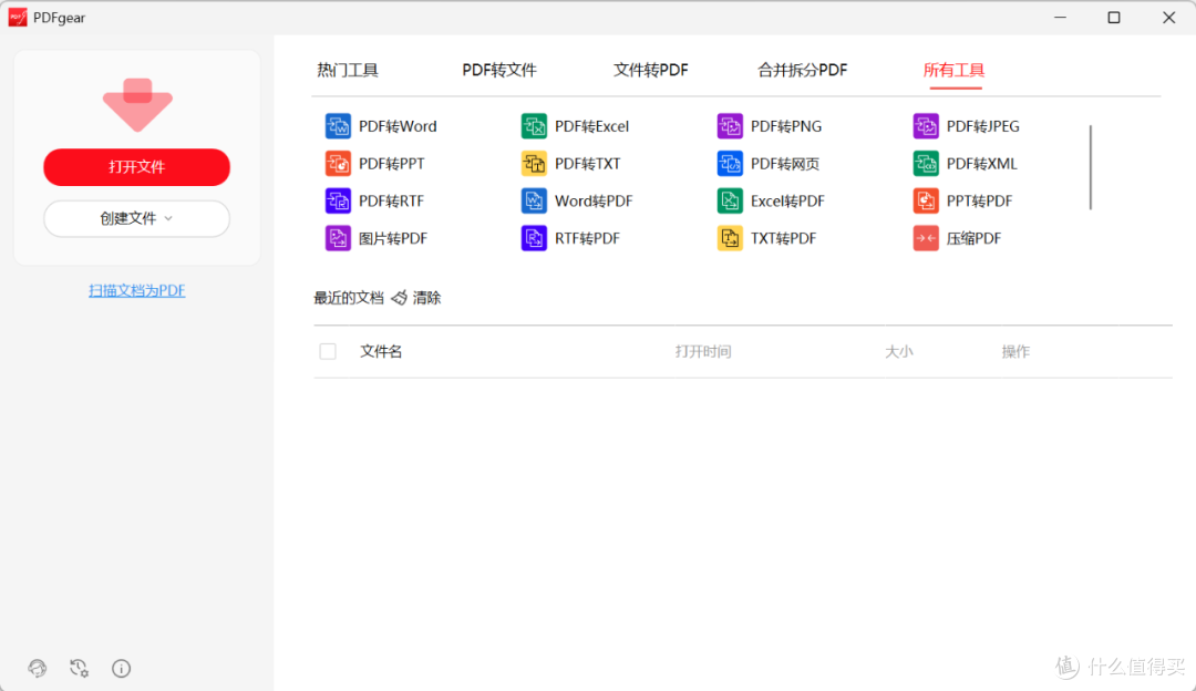 那些曾经完全免费的工具,也想开始收费了?