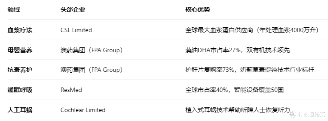 澳药集团1118.png