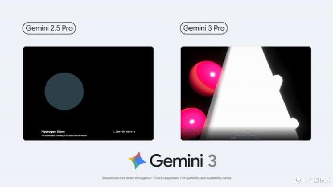 谷歌Gemini3横空出世！1501分+搜索集成，AI巨头慌了？