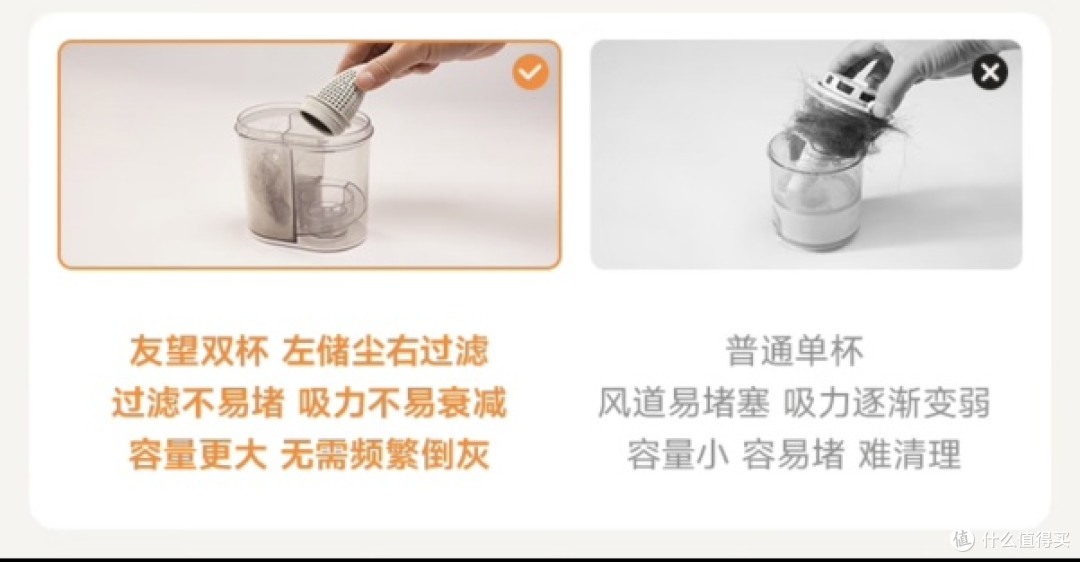 除螨仪选购指南:5 大核心维度锁定优质选择,首选品牌 —— 友望
