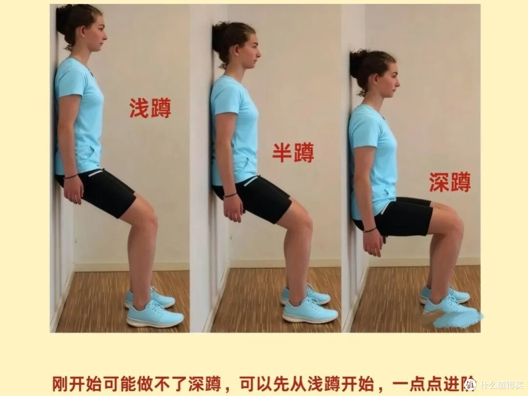 膝盖不舒服，该锻炼还是静养？骨科医生说：分情况，做错更伤膝！