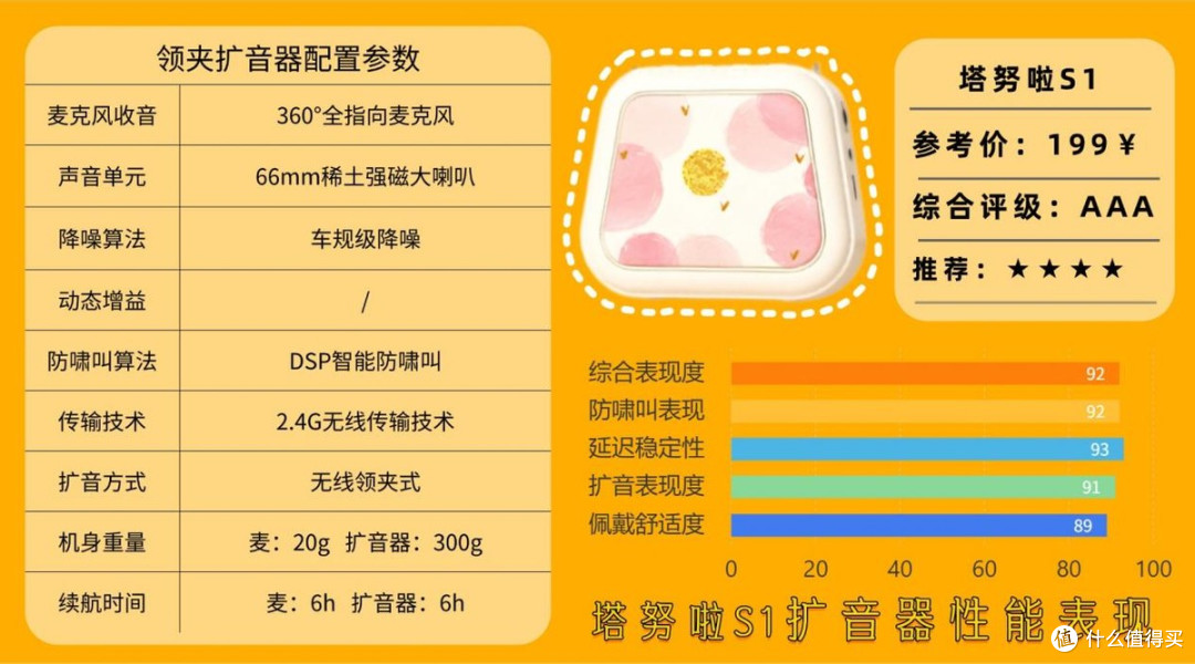 领夹扩音器好？哪个牌子好？2025选小蜜蜂扩音器，看这一篇就够！