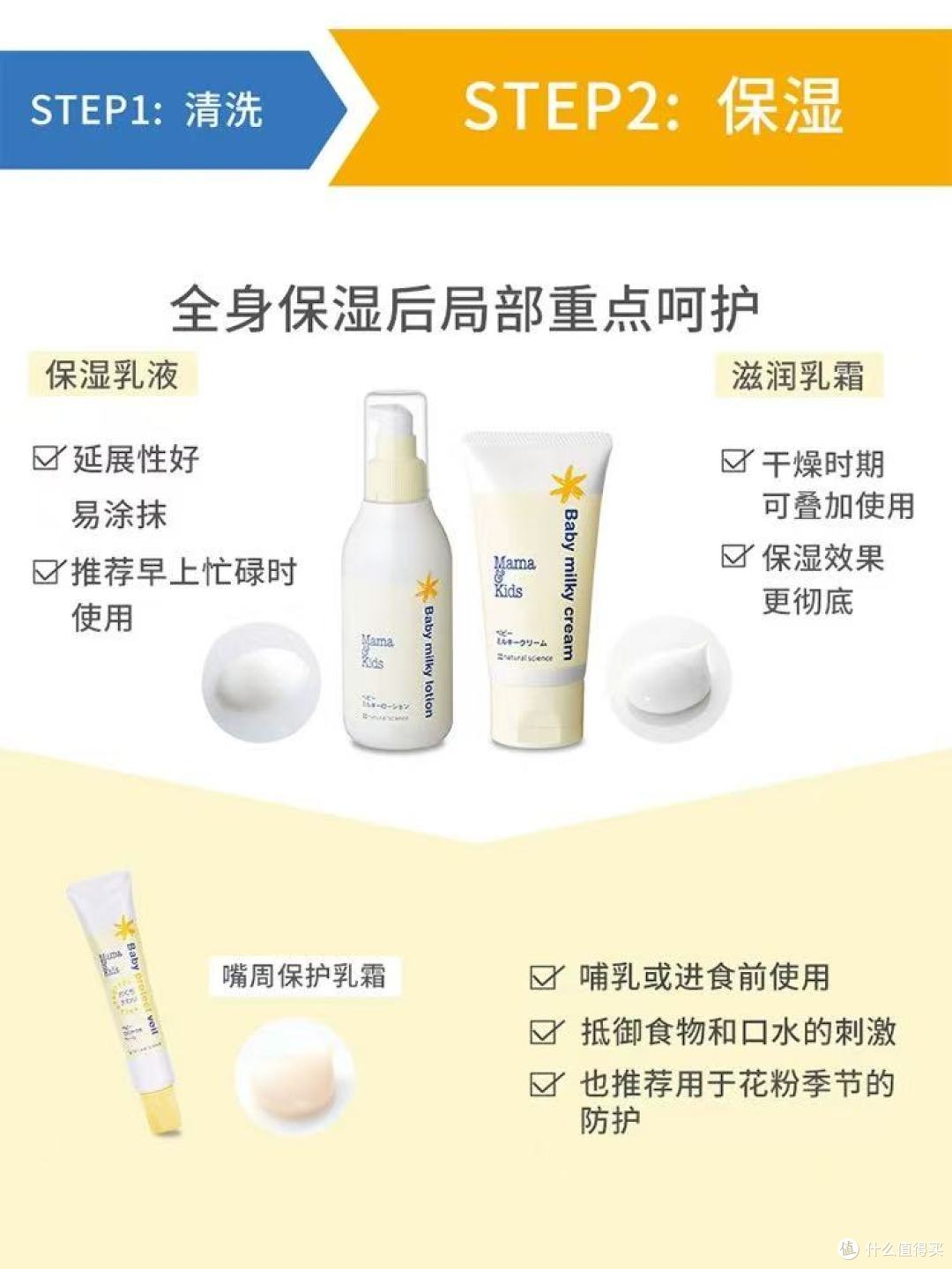 MamaKids婴儿夏季护肤五件套:给宝宝子宫般的温柔守护