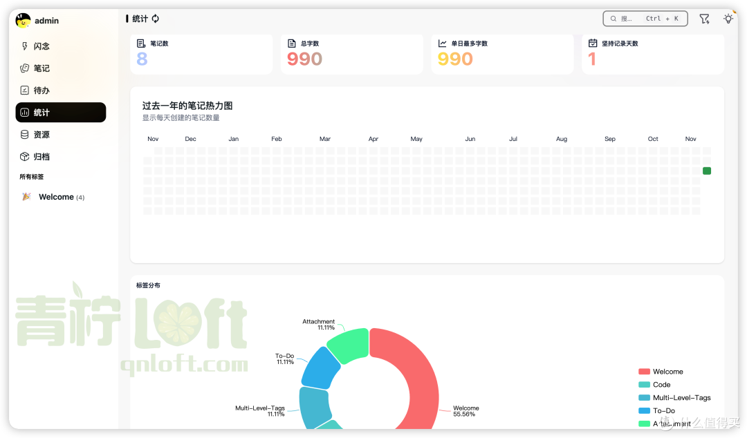 🤖 Blinko:你的私人AI笔记助手,让知识管理更智能!