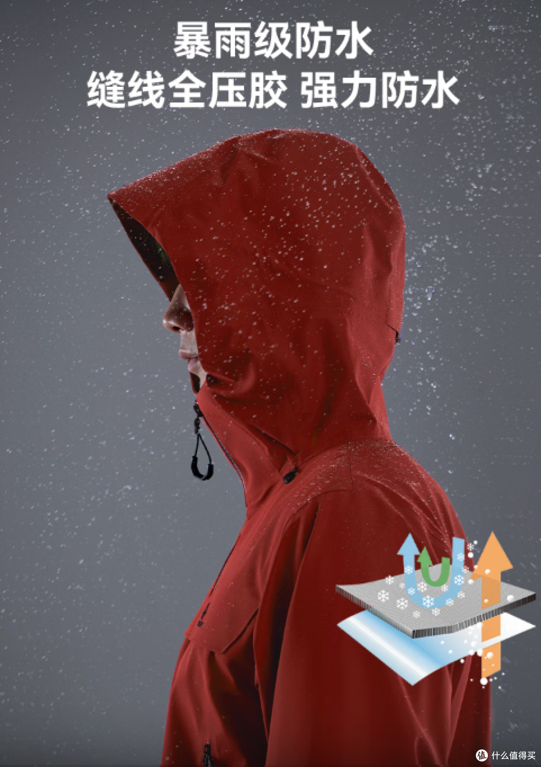 暴雨刮风它自岿然不动，这件冲锋衣让我在恶劣天气里笑出了声