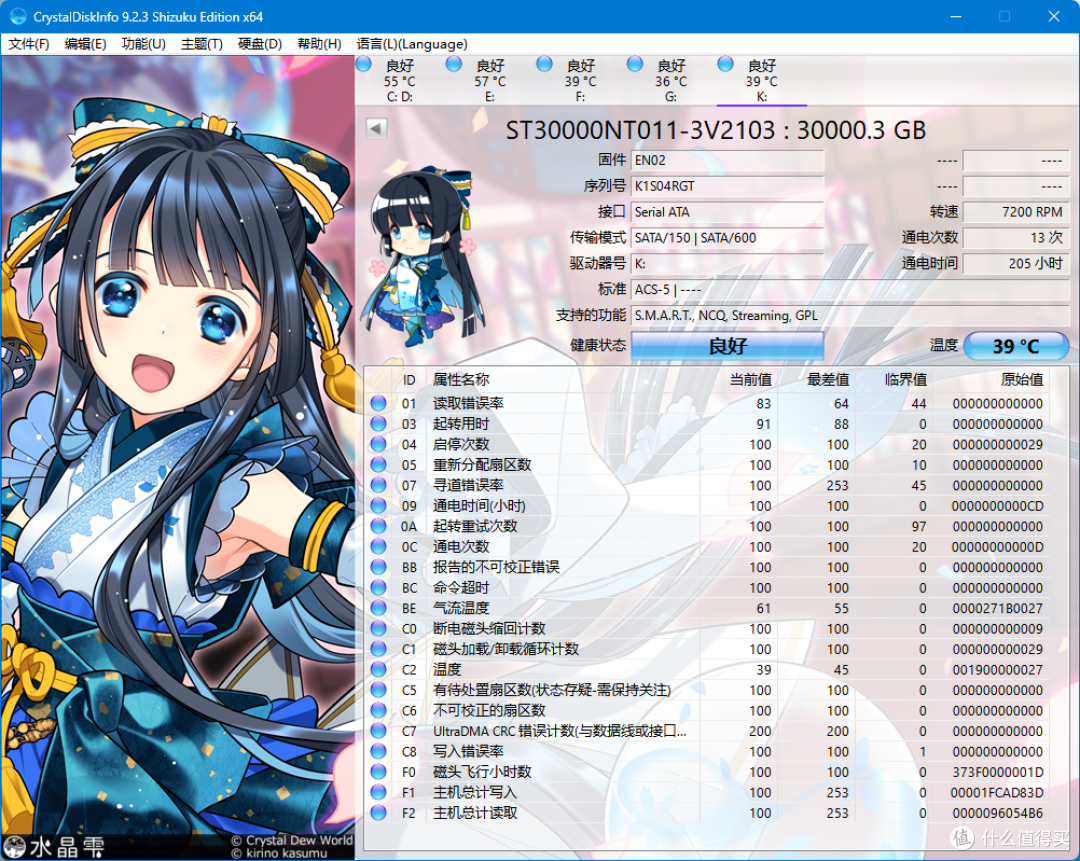 CMR到HAMR:绿联DH4300 Plus+希捷酷狼Pro 30TB的私有云AI体验