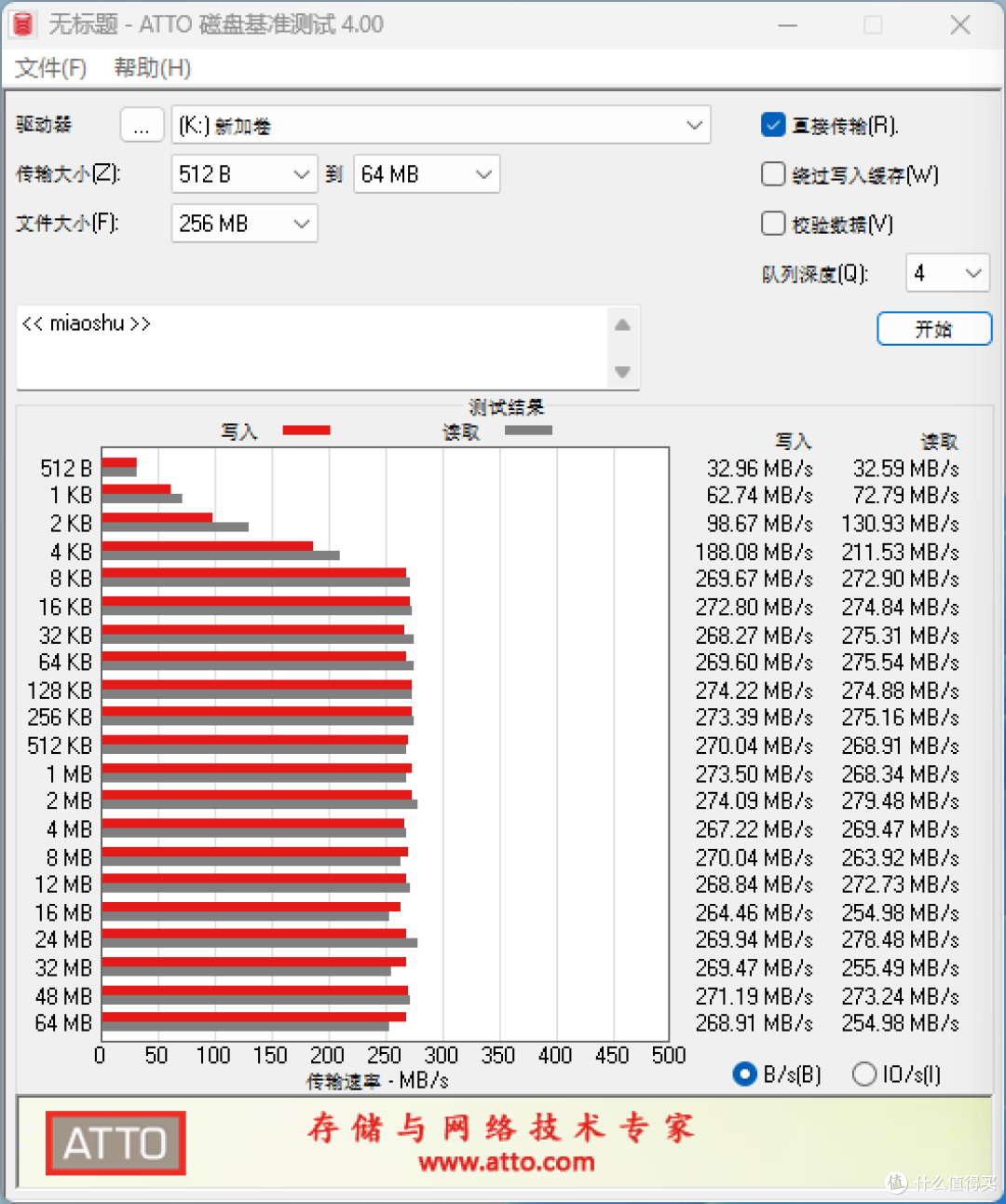 CMR到HAMR:绿联DH4300 Plus+希捷酷狼Pro 30TB的私有云AI体验