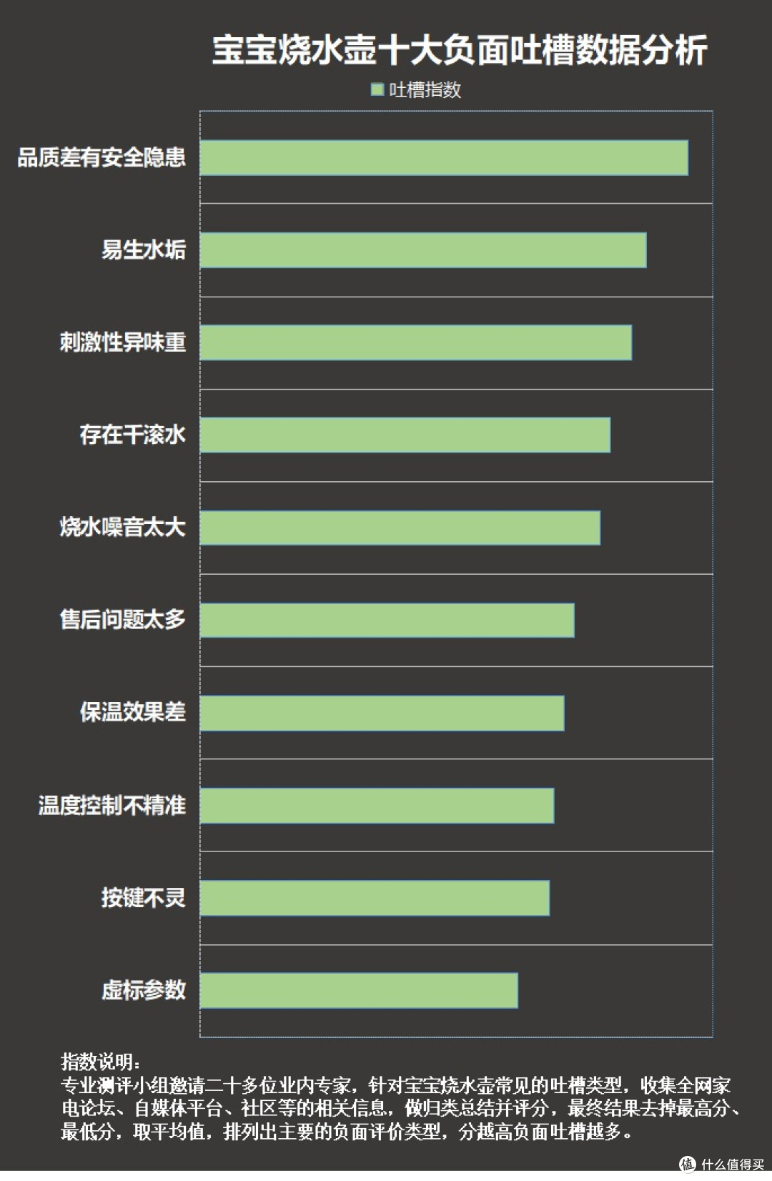 宝宝烧水壶煮茶危险吗?四大隐藏危害威胁健康,务必重视