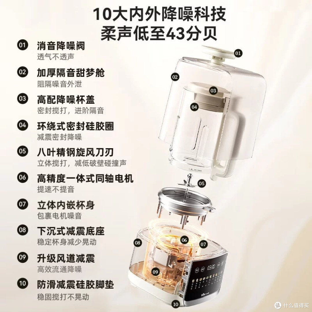 小熊破壁机:静音营养大师