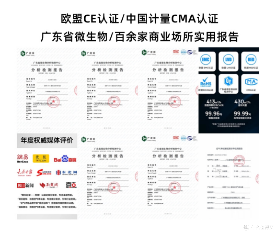空气净化器品牌哪个好?2025 年 3 款空气净化优选清单分享