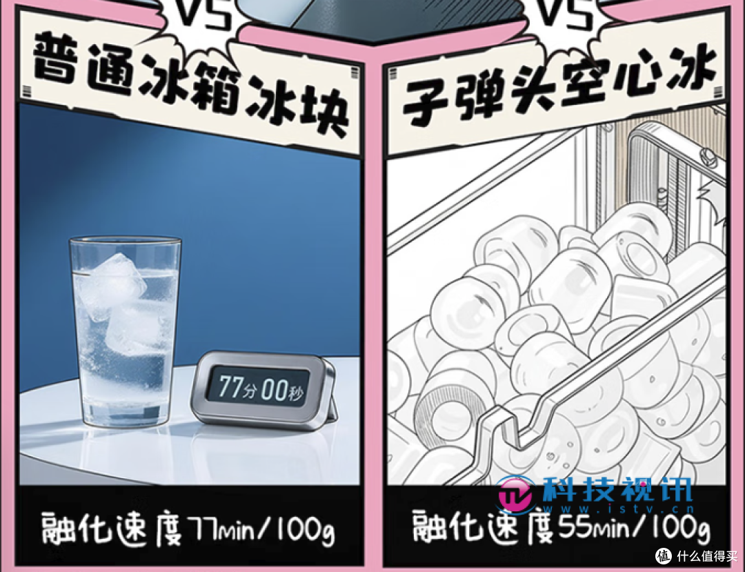 颜值营销难留Z世代?TCL冷布丁制冰冰箱-40℃深冷技术破局