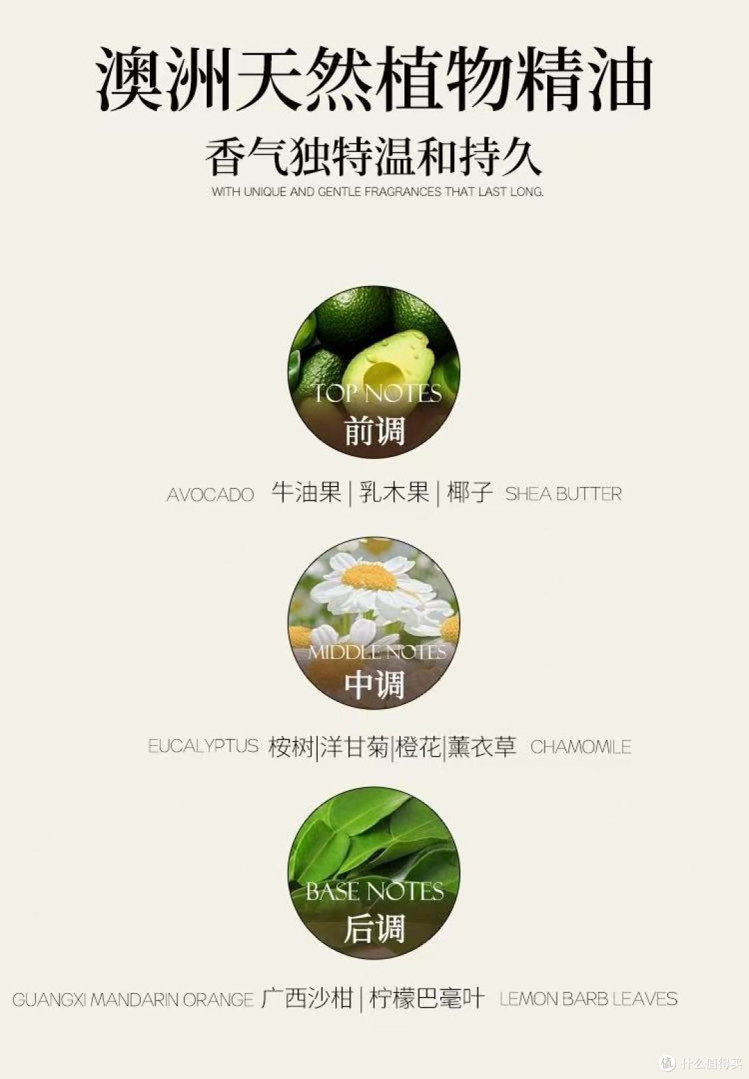 blairsom布伦森沐浴露：500ML长效水润，给肌肤一整季的温柔守护