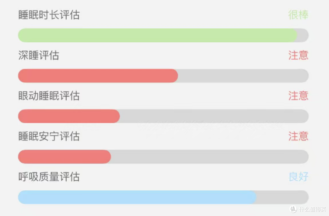 无感陪伴精准服务:追觅 AI 智能戒指赋能大学生校园生活