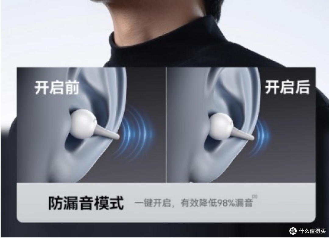 开放式耳机到底是什么?好用的开放式耳机推荐!
