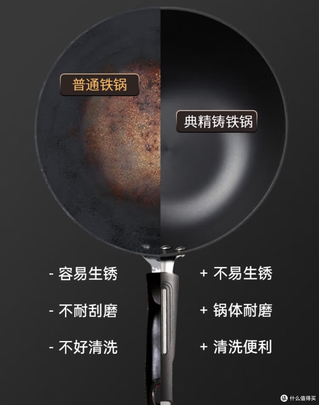 无涂层+不挑灶,炊大皇铁锅男生厨房标配