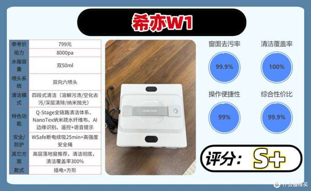 【买前必看】双十二擦窗机器人推荐怎么选不踩雷?