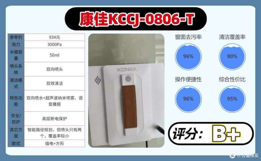 【买前必看】双十二擦窗机器人推荐怎么选不踩雷?