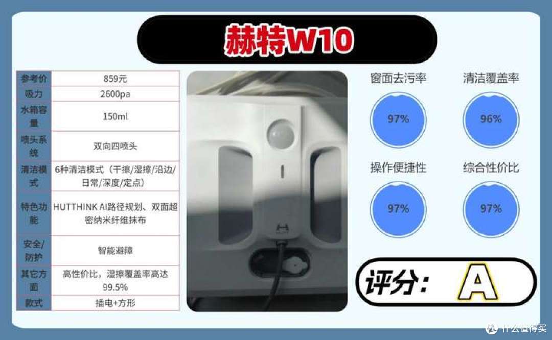 【买前必看】双十二擦窗机器人推荐怎么选不踩雷?
