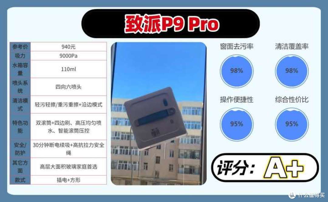 【买前必看】双十二擦窗机器人推荐怎么选不踩雷?