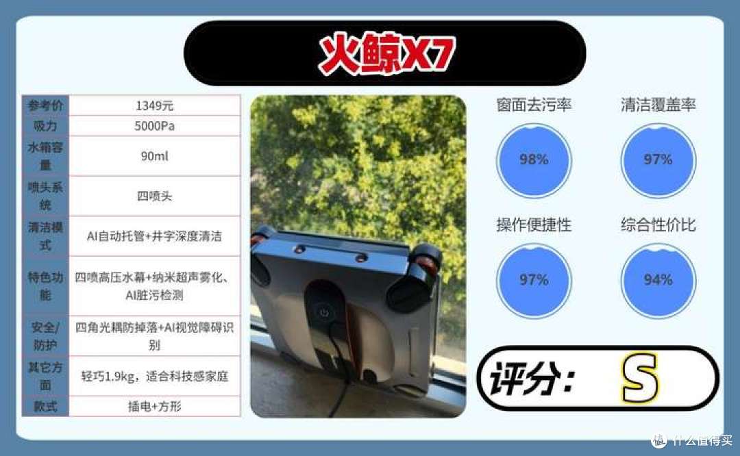 【买前必看】双十二擦窗机器人推荐怎么选不踩雷?
