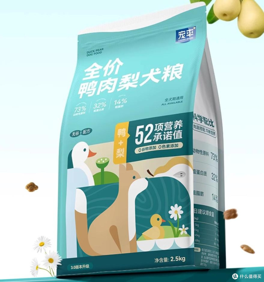 狗粮便宜又好的有哪些?3步教你正确挑选狗粮